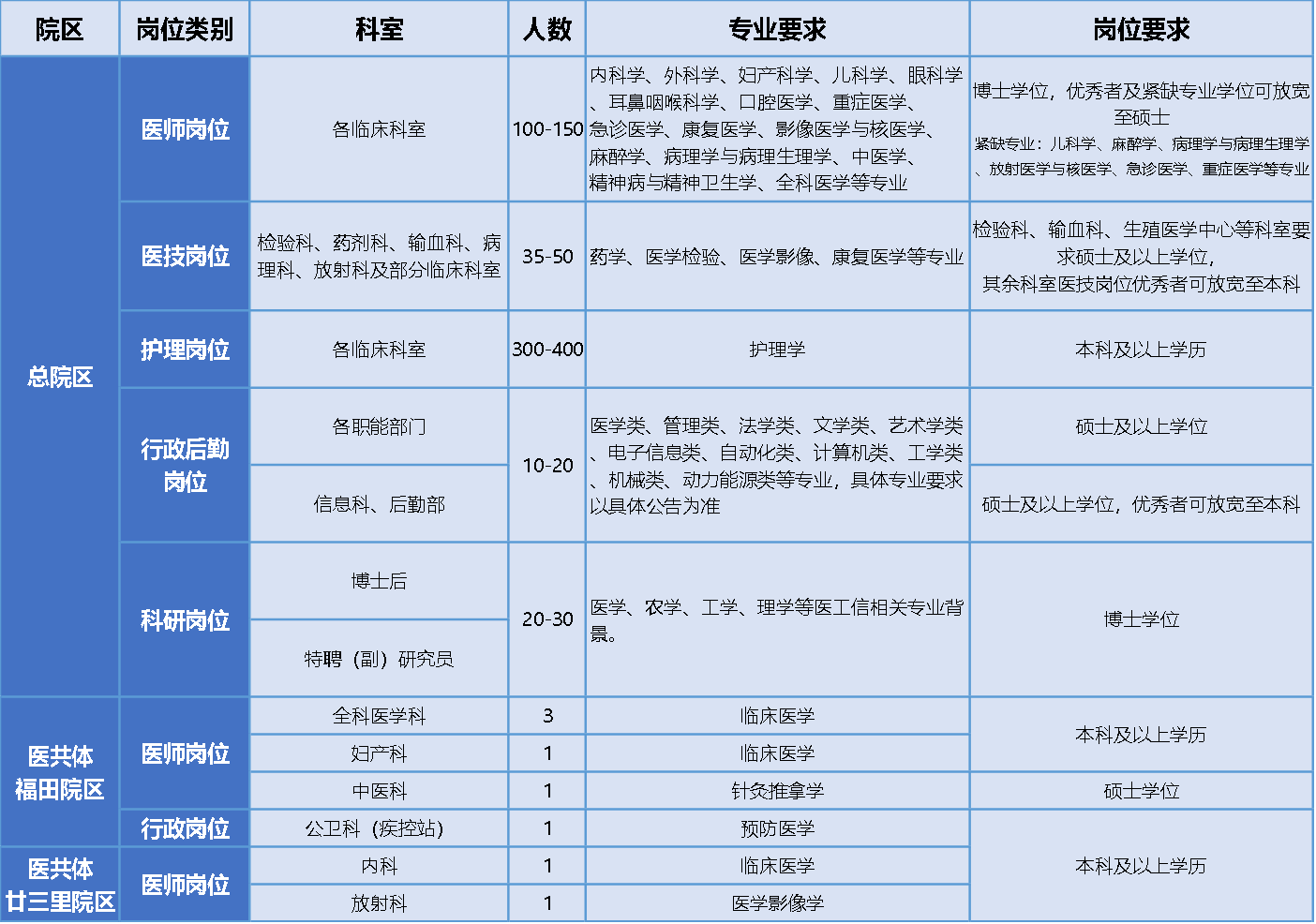 1641524915739467.png 图片1.png